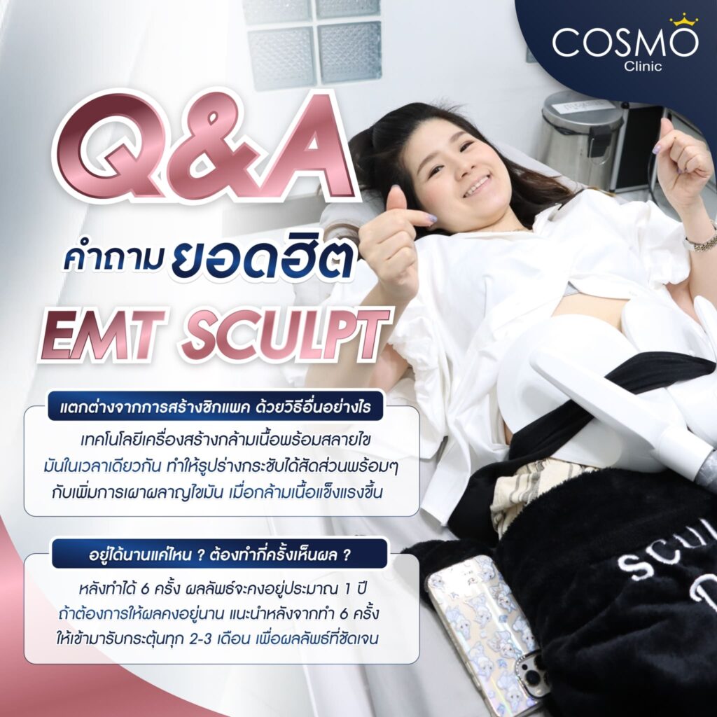 Emsculpt ราคา