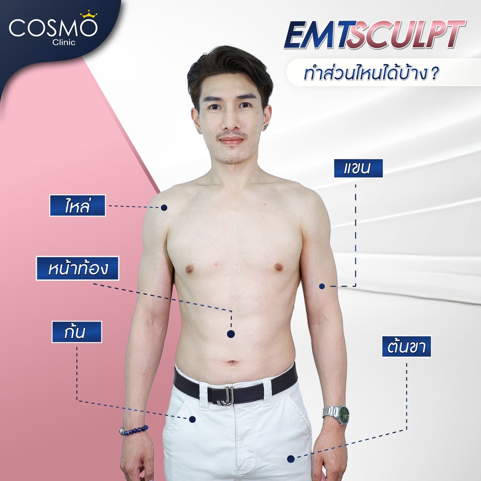 Emsculpt ที่ไหนดี