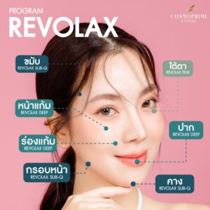 ฟิลเลอร์คาง Revolax