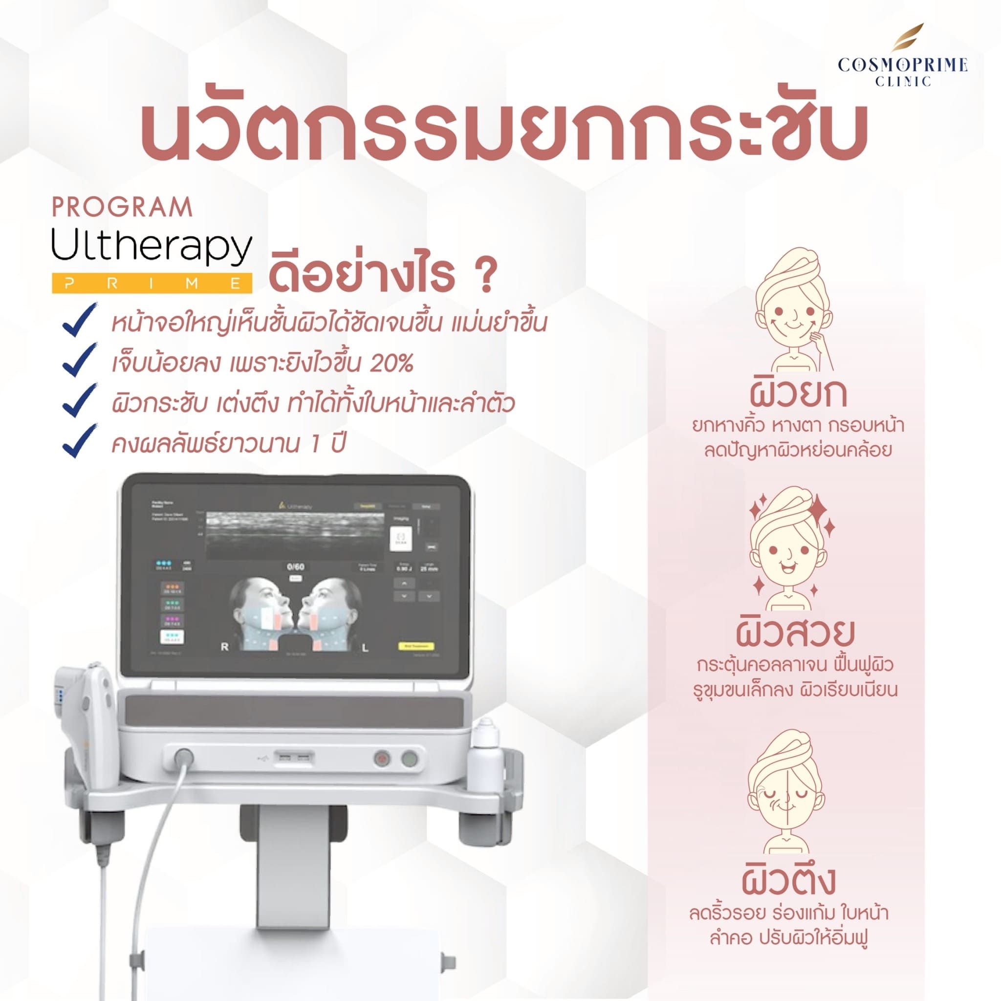 ultherapy prime vs ultherapy